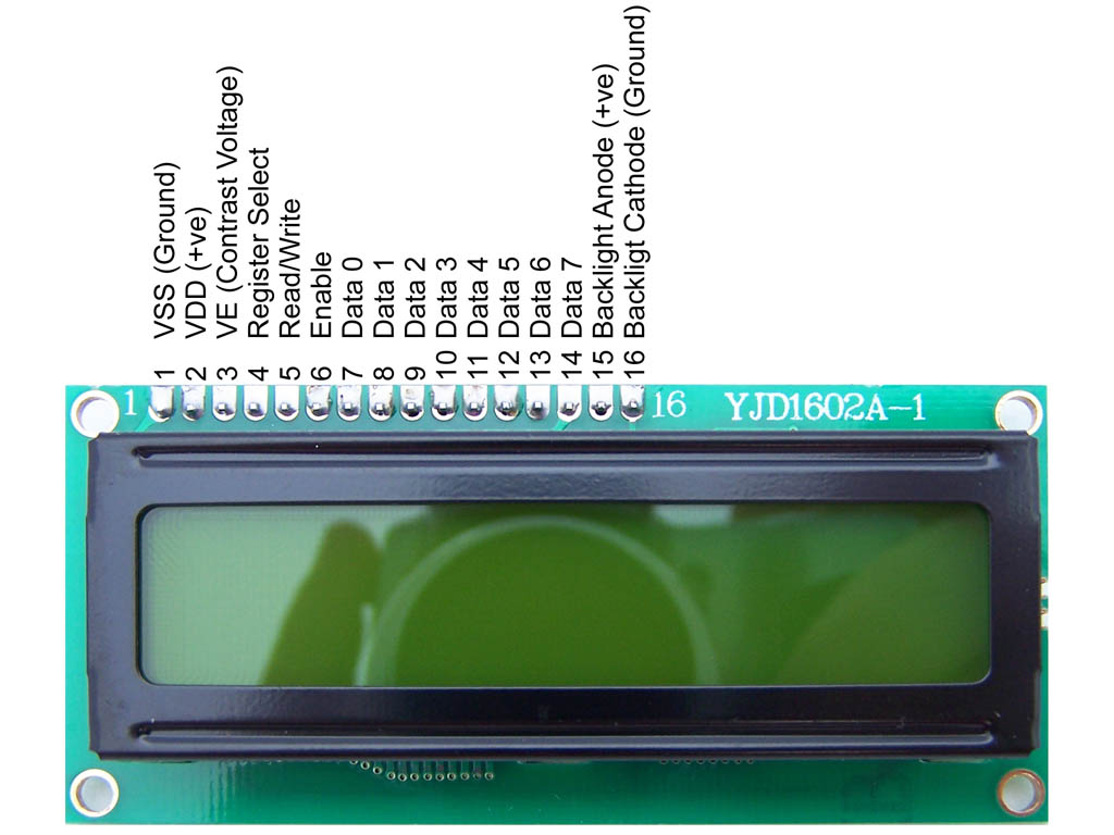 HD44780 Character LCD Displays - Part 1 - Protostack