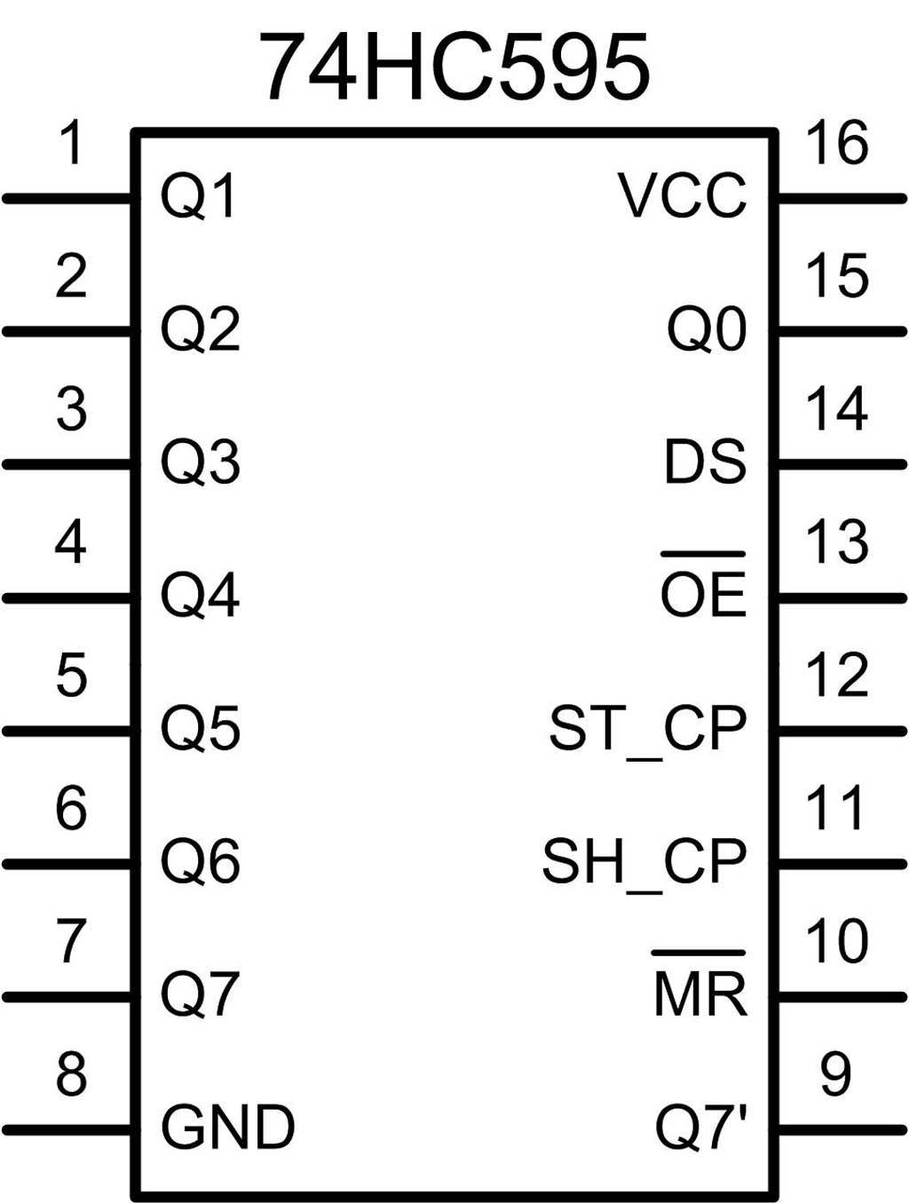 74HC595 Shift Register Pinout