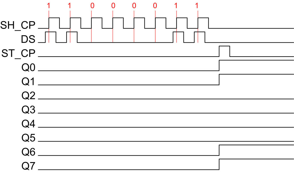 74hc595 datasheet на русском схема включения