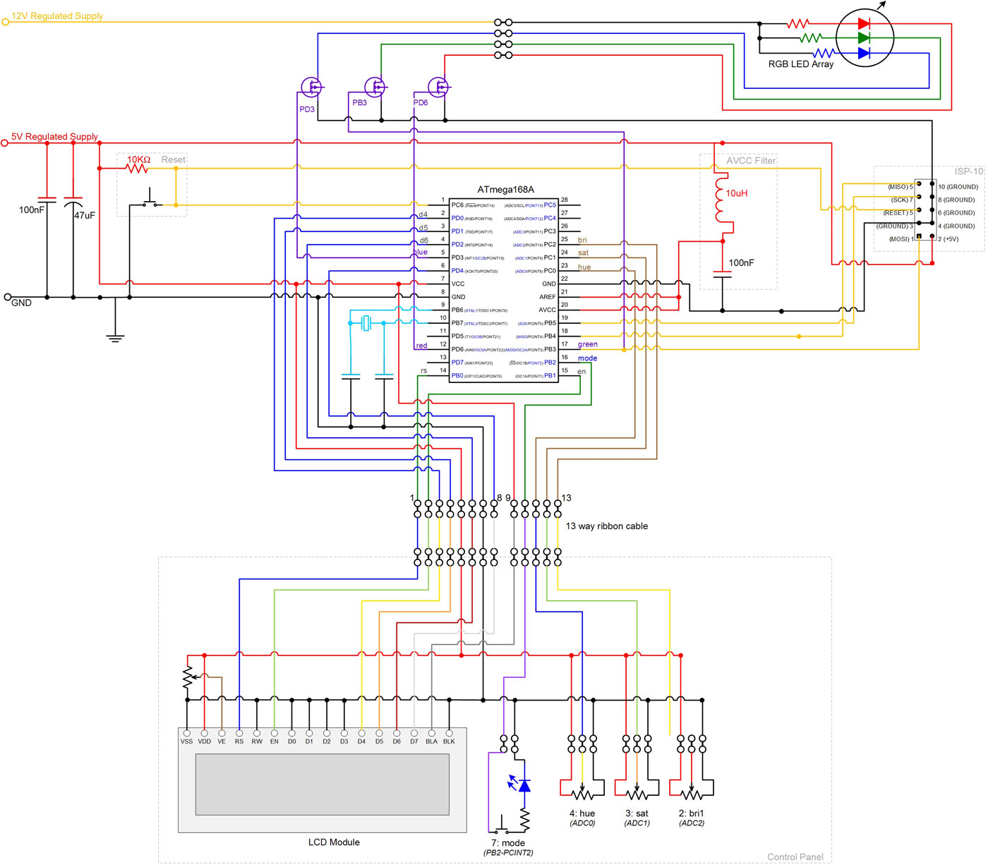 Circuit Diagram for RGB Controller